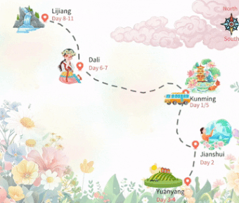 11 Days Yunnan Immersive Tour